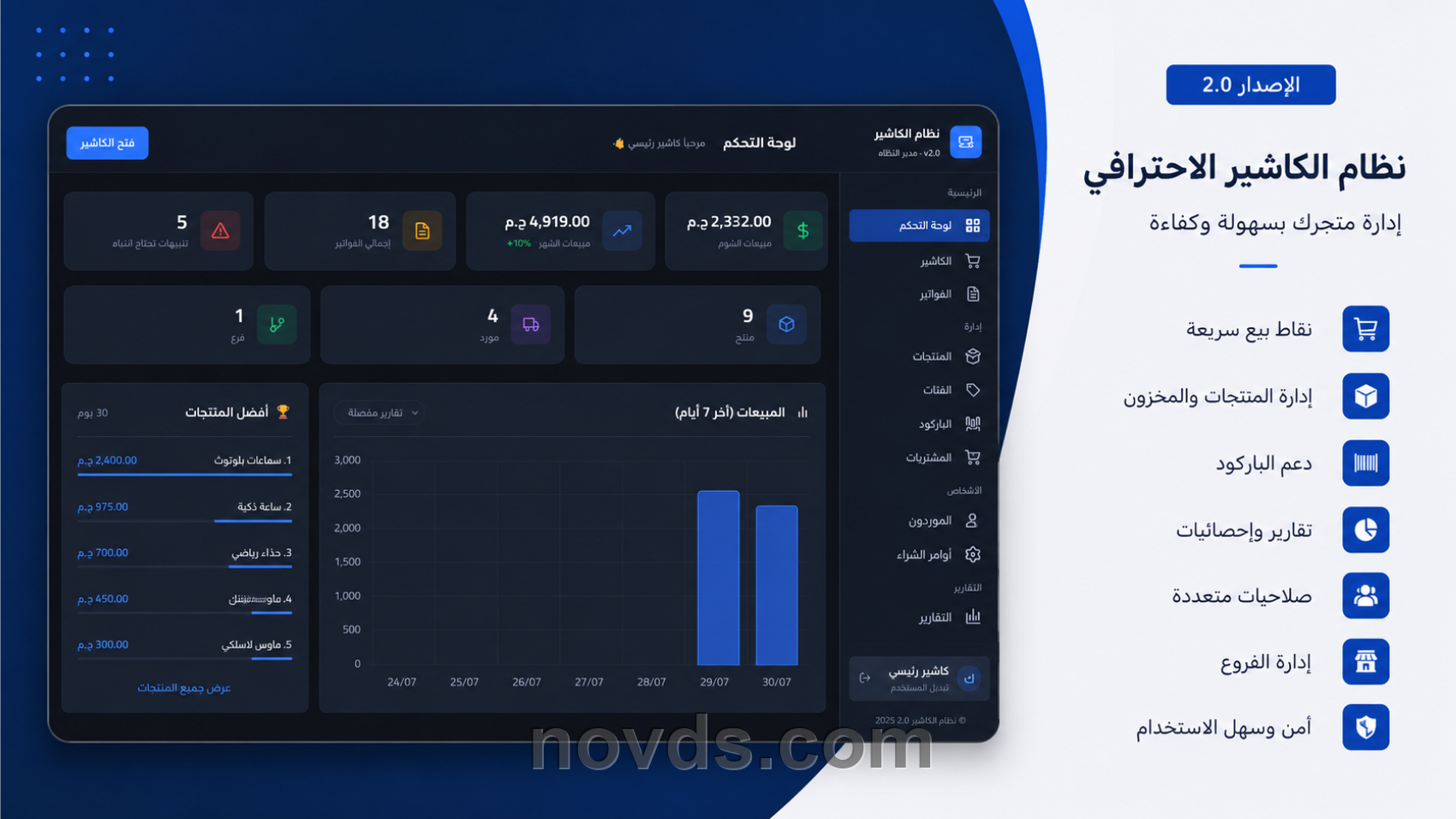 Integrated Cloud POS and Sales Management System