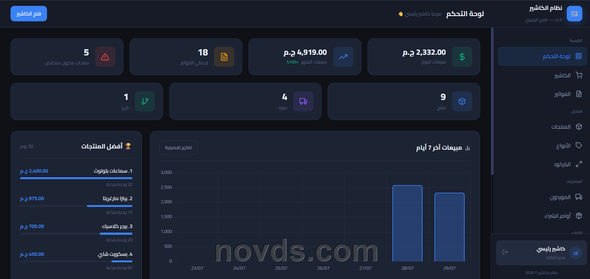 Integrated Cloud POS and Sales Management System image 2