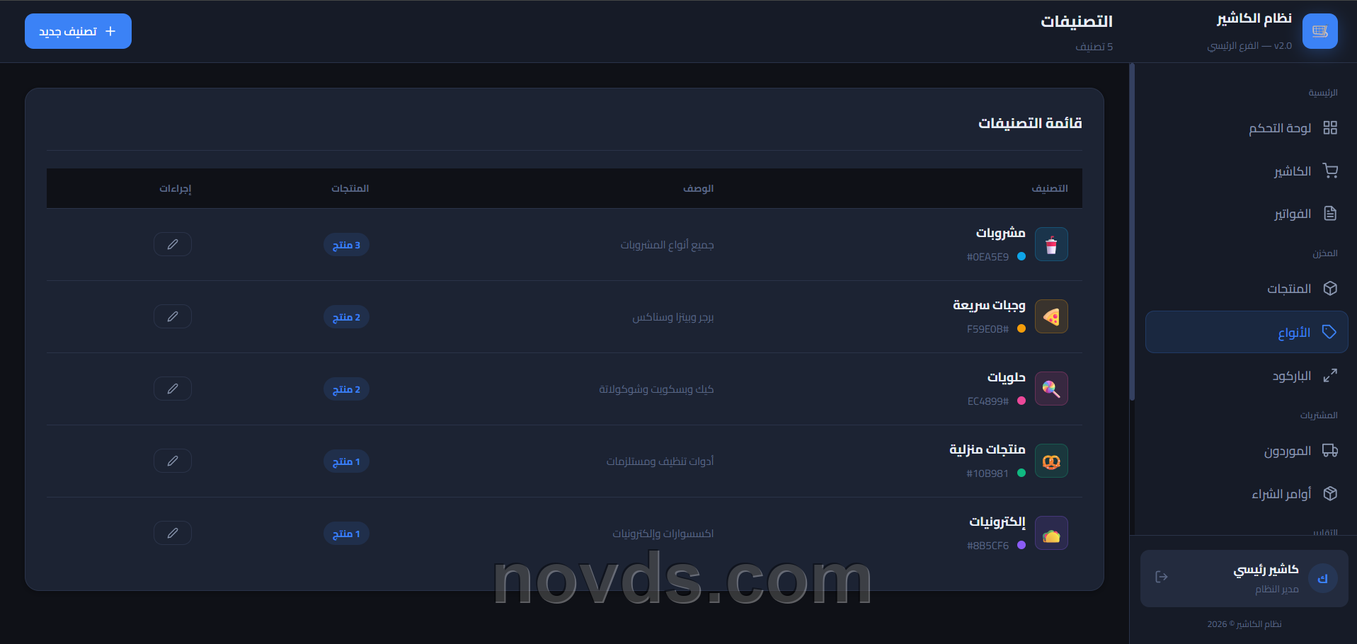 Integrated Cloud POS and Sales Management System image 5